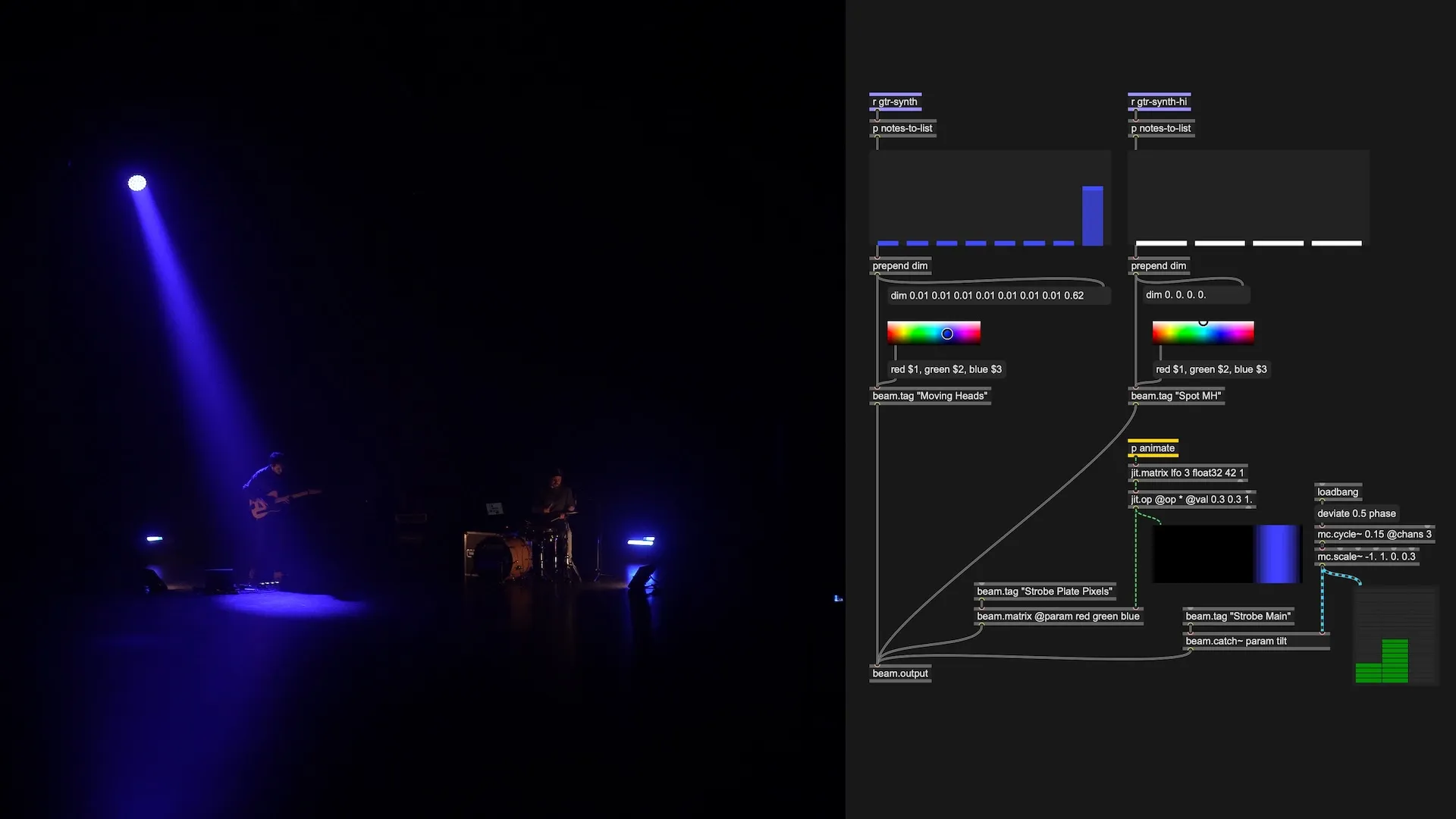 Design your own lighting instruments